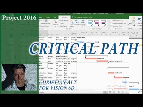 Video: Parkenclassificatie En Projectcatalogus