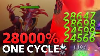 11:36 28,000% Zamorak ONE CYCLE with RANGED (Group)
