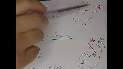 Planar kinetics of a rigid body,  impulse and momentum,  part 1