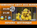 Футбол. Україна - Шотландія. Чемпіонат світу-2023. Кваліфікація. Жіночий футбол. Аудіотрансляція