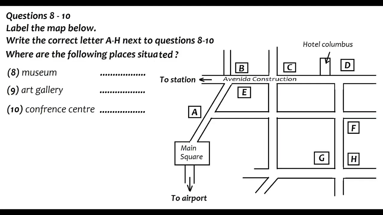 IELTS LISTENING TEST WITH ANSWERS- 24 APRIL 2021