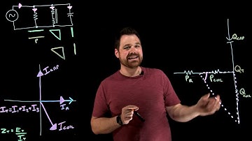 Parallel RLC Circuit Rules + Relationships