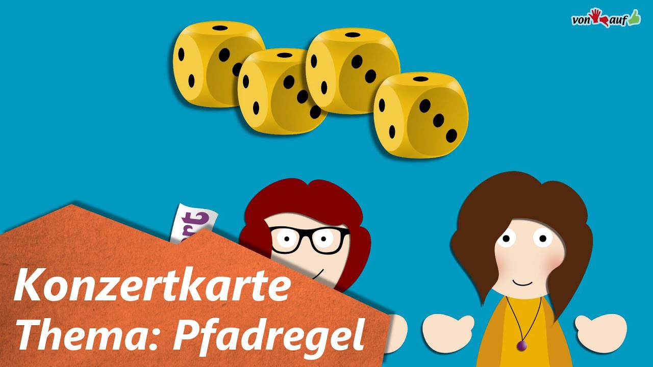 Animationsaufgabe Konzertkarte - Pfadregel, Wahrscheinlichkeit - Klasse 9 - YouTube
