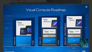 AMD Statement, New RTX 3060,RTX 8000 Performance, Intel Battlemage, Radeon 780M Performance