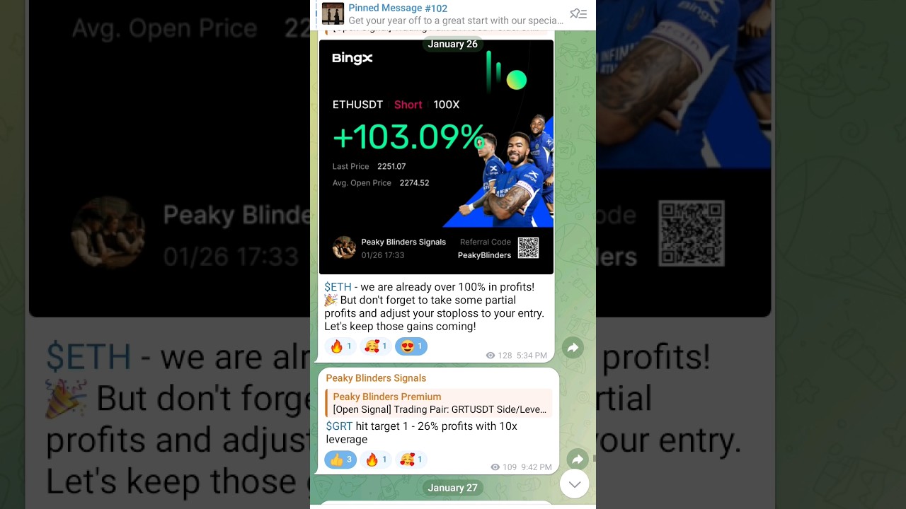 Get daily smart money concepts and high leverage crypto scalping signals