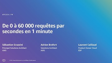 AWS Paris Summit 2024 - De 0 à 60 000 RPS en 1 minute avec les services AWS serverless (API214-FR)