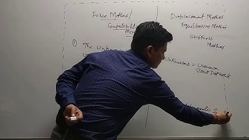 Force method and Displacement method( Comparison)