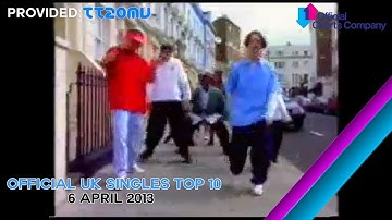 Official UK Singles Top 10 - 6th of April of 2013