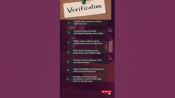 Verification vs Validation in Software Testing: Key Differences Explained #softwaretesting