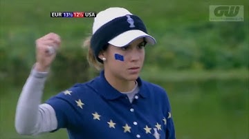 Pelz Putting Tutor Golf Training Aid