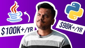 5 Programming Languages to Learn in 2021 to Get a Job | Programiz Unscripted