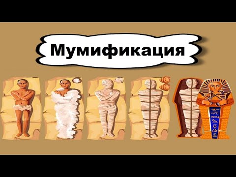 Тайны Мумификации: Древний Египет.