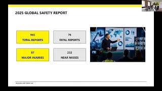 IPAF Webinar IPAF Global Safety Report Data - What Does It Show