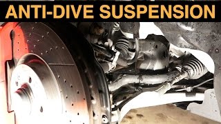 Anti-Dive Suspension Geometry - Explained