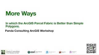 More Reasons for the Parcel Fabric March 2024