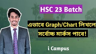 এভাবে Graph/Chart লিখলে সর্বোচ্চ মার্কস পাবে || Graph/Chart Final Suggestion || HSC 23 Batch