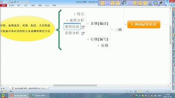 55 尚硅谷 MySQL高级 读锁案例讲解2