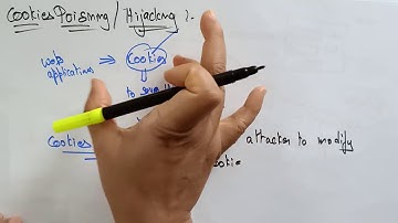 Cookies Poisoning | Web Attacks | WT | Web Technology | Lec - 59 | Bhanu Priya
