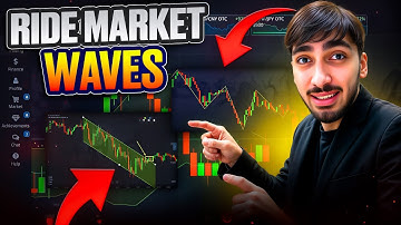 ⚡ Master Market Moves FAST | volatility trading | volatility trading explained