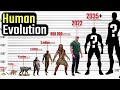 Human evolution from the deep antiquity to the distant future