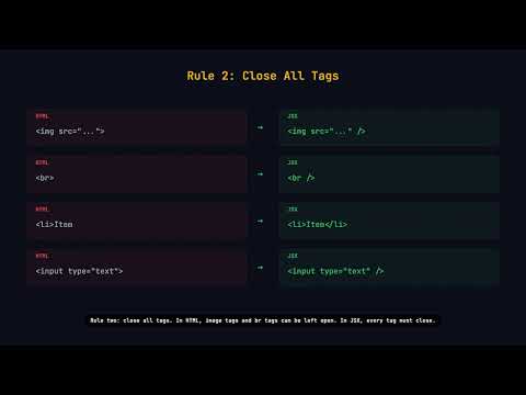 React: Writing Markup with JSX — Run the Docs