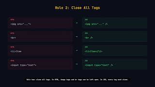 React: Writing Markup with JSX — Run the Docs