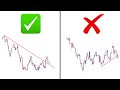 TRADING 📚TRACER & UTILISER LA TREND-LINE COMME UN PRO !