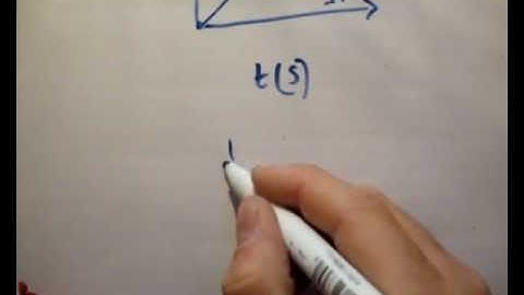 Applied Maths LC textbook solution Ex 2a q3