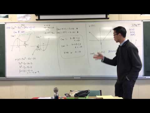 Exam Problem: Graph |y| = |x| - 1