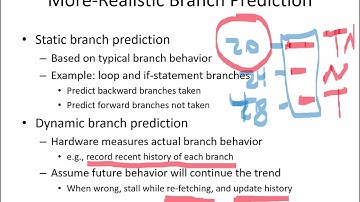 Computer Architecture Lecture 3 (Arabic) | Control Hazards & Pipeline Diagrams in MIPS
