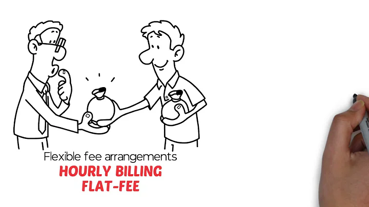 Best Way To Get Legal Assistance | How To Get Legal Advice Online | Palazzo Law Boutique.