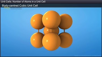CBSE 12 Chemistry The Solid State - Unit Cells - Number Of Atoms In A Unit Cell