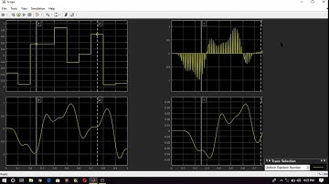 Sampling theorem for low pass signals and band pass signals