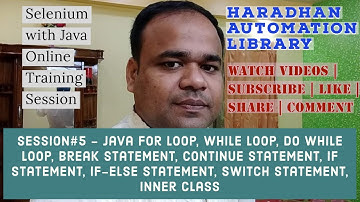 Selenium WebDriver Frameworks Java TestNG Maven GIT Github Jenkins POM Online Training - Session 5