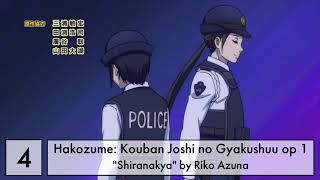 Top Riko Azuna anime songs