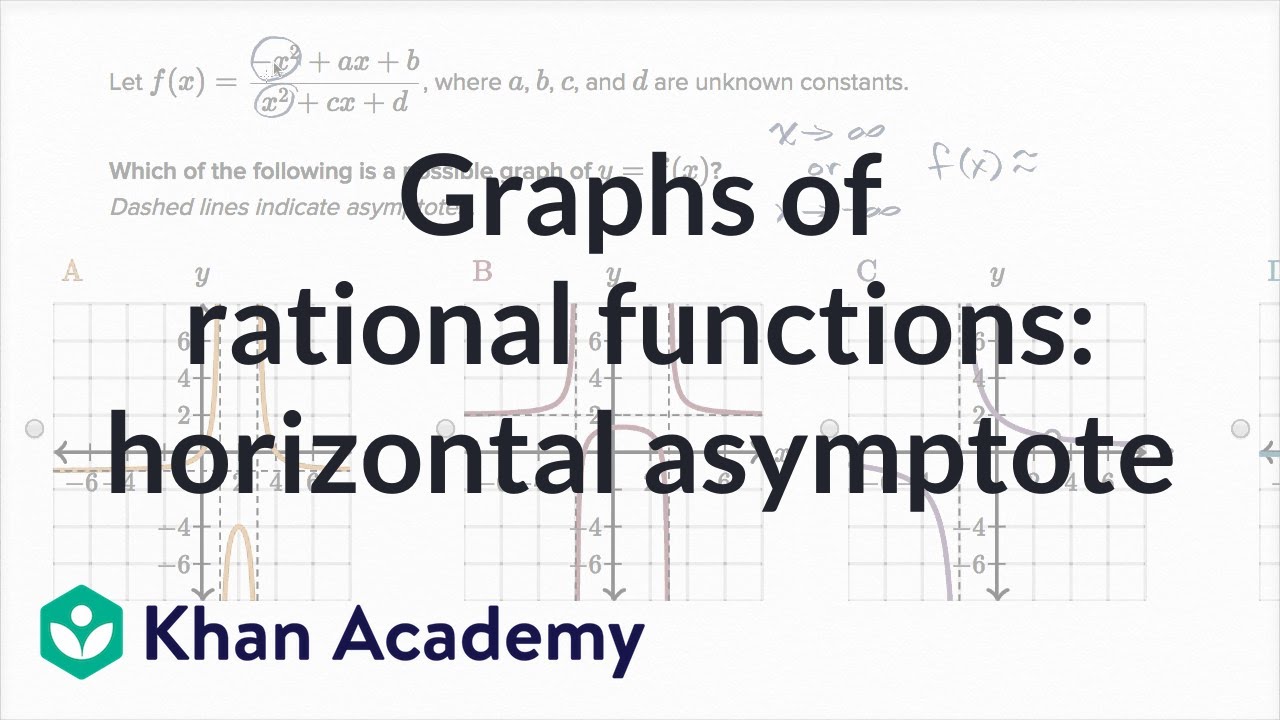 Graphs of rational functions: horizontal asymptote (video)  Khan