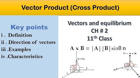 Vector Product (Cross Product) 11th Physics |Urdu & English| Chapter 2 (Topic 2.3)