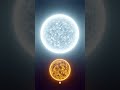 Sun VS The Oldest Star In The Universe - The Methuselah Star