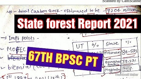 state Forest Report 2021! 67TH BPSC PT