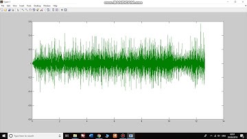 Video for finding the time and frequency domain by using matlab software