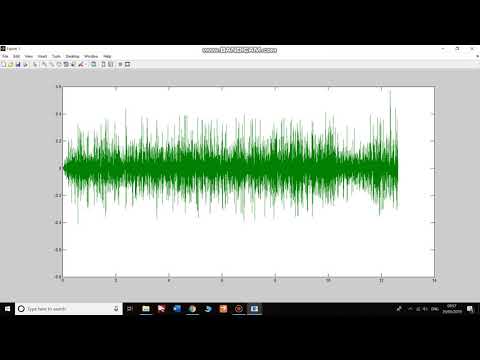 Video for finding the time and frequency domain by using matlab software