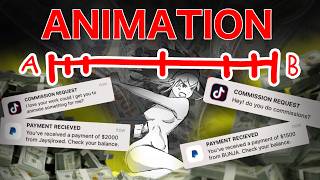 The Animation Guide for Commissions you never needed