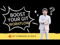 Boost Your Git Workflow: Create Powerful Git Command Aliases in Minutes!