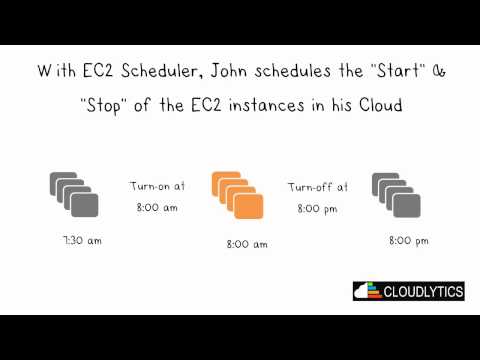 Billing Analytics, Billing Alarms & EC2 Scheduler