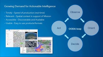 Intelligence Workstation Webinar