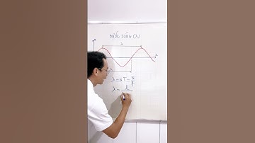 Tổng Hợp Toàn Bộ Công Thức BƯỚC SÓNG - Vật Lí 11&12