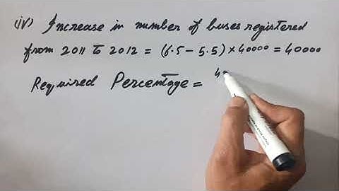 Statistical Data Handling Book 1 Ex 15A Q1, Q2, Q3, Q4
