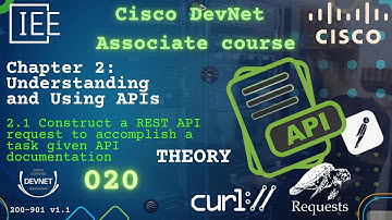 Cisco DevNet Associate Part 020 | 200-901 DEVASC | How to Craft REST API Requests from Docs Theory