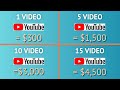 Make $24,500 Per Month On YouTube Shorts Re-uploading Videos Without Making Videos