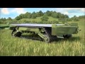 Concept of the Future Wars..!! Mp3